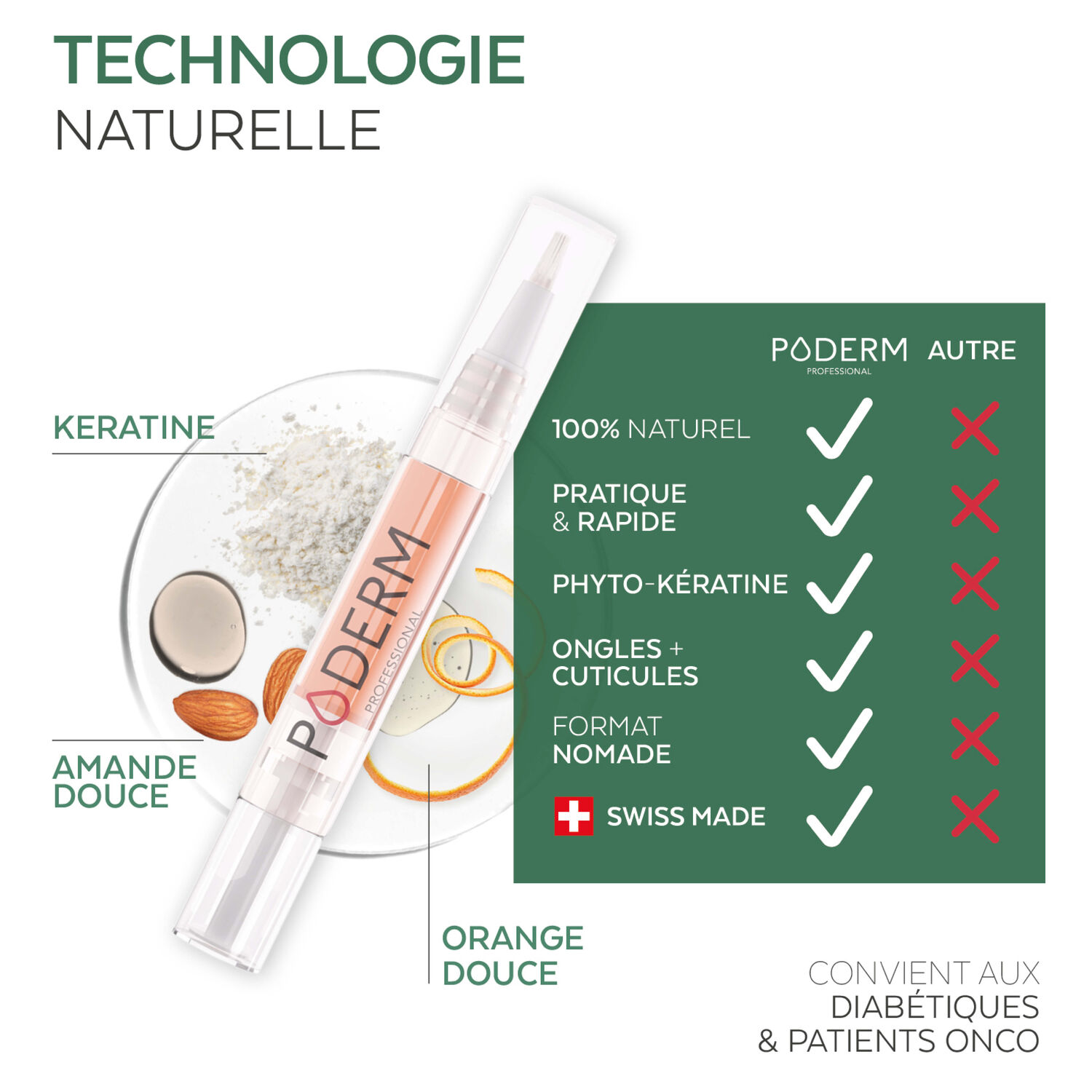 Professional - Stylo Sérum Ongles Cassants, Striés 4ml
