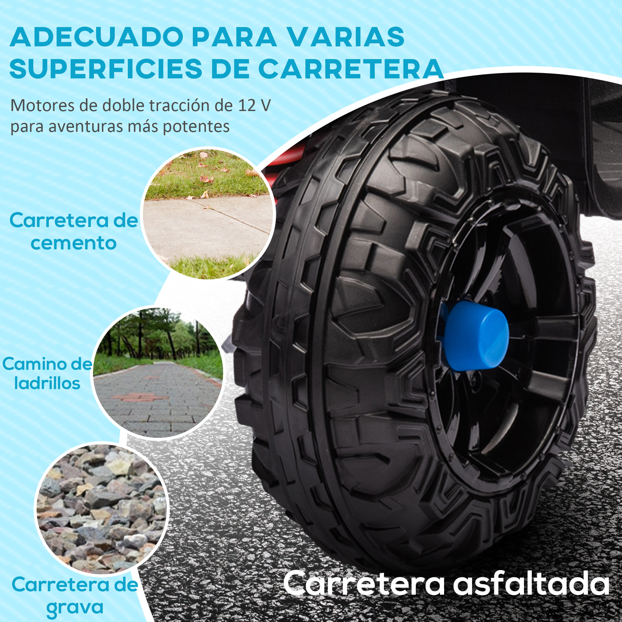 Quad Eléctrico para Niños de +3 Años Coche Eléctrico para Niños con Batería 12V Velocidad 5 km/h Faros Música MP3 Avance y Retroceso Carga 30 kg Azul