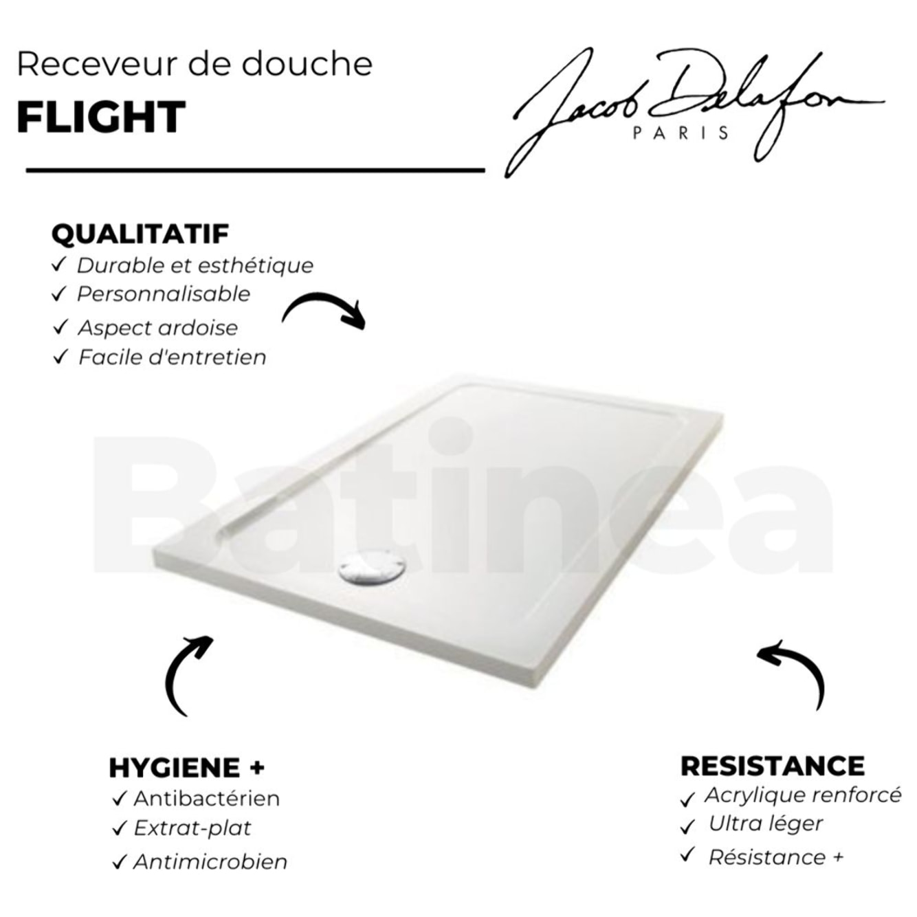 Receveur de douche Flight rectangle extra plat Douche italienne 140 x 100 cm