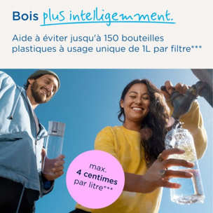 Gourde filtrante BRITA filtrante Vital abricot + 2 filtres à eau