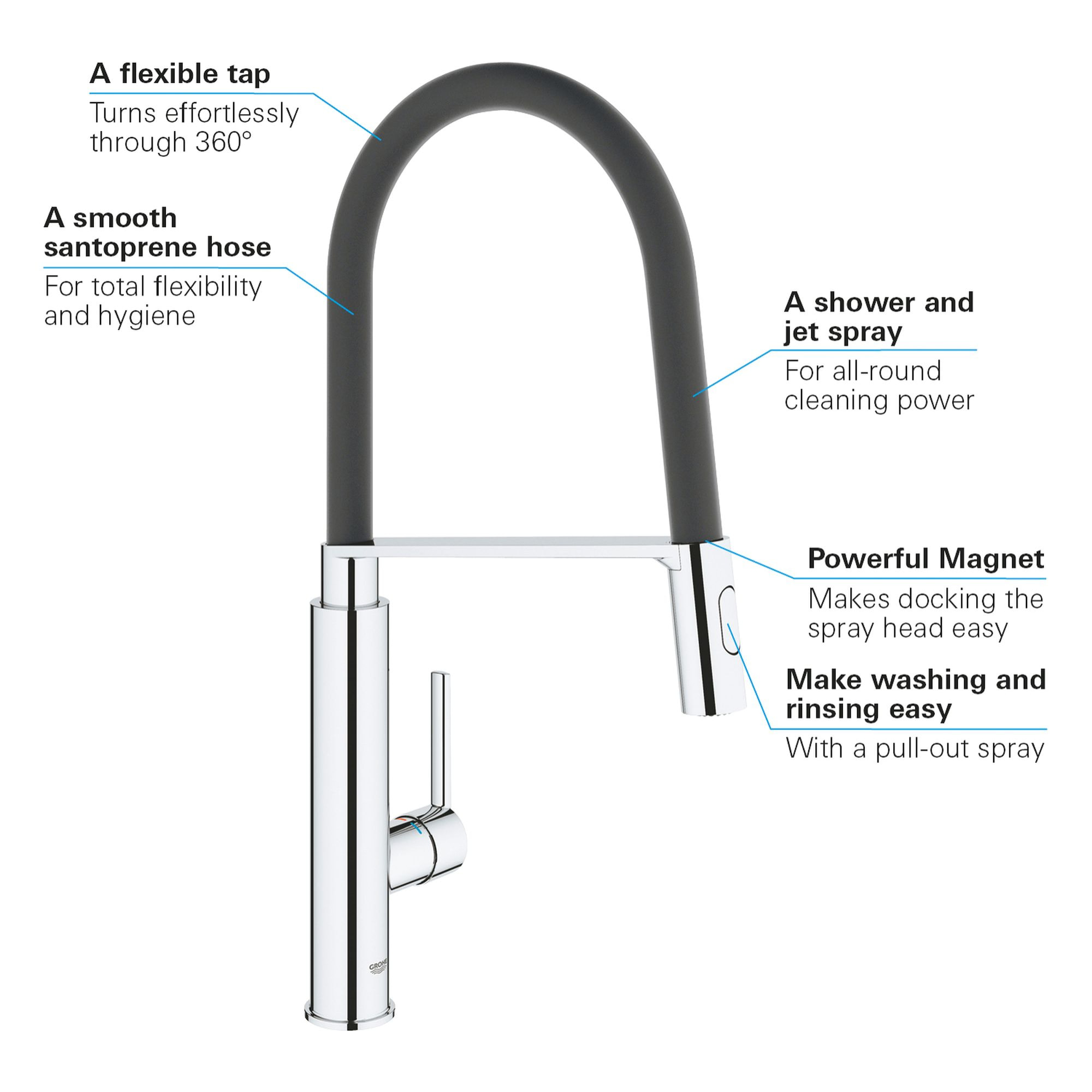 GROHE Feel Mitigeur monocommande Evier Chromé