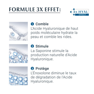 Hyaluron - Filler 3X Effect - Soin de Nuit 50 ml