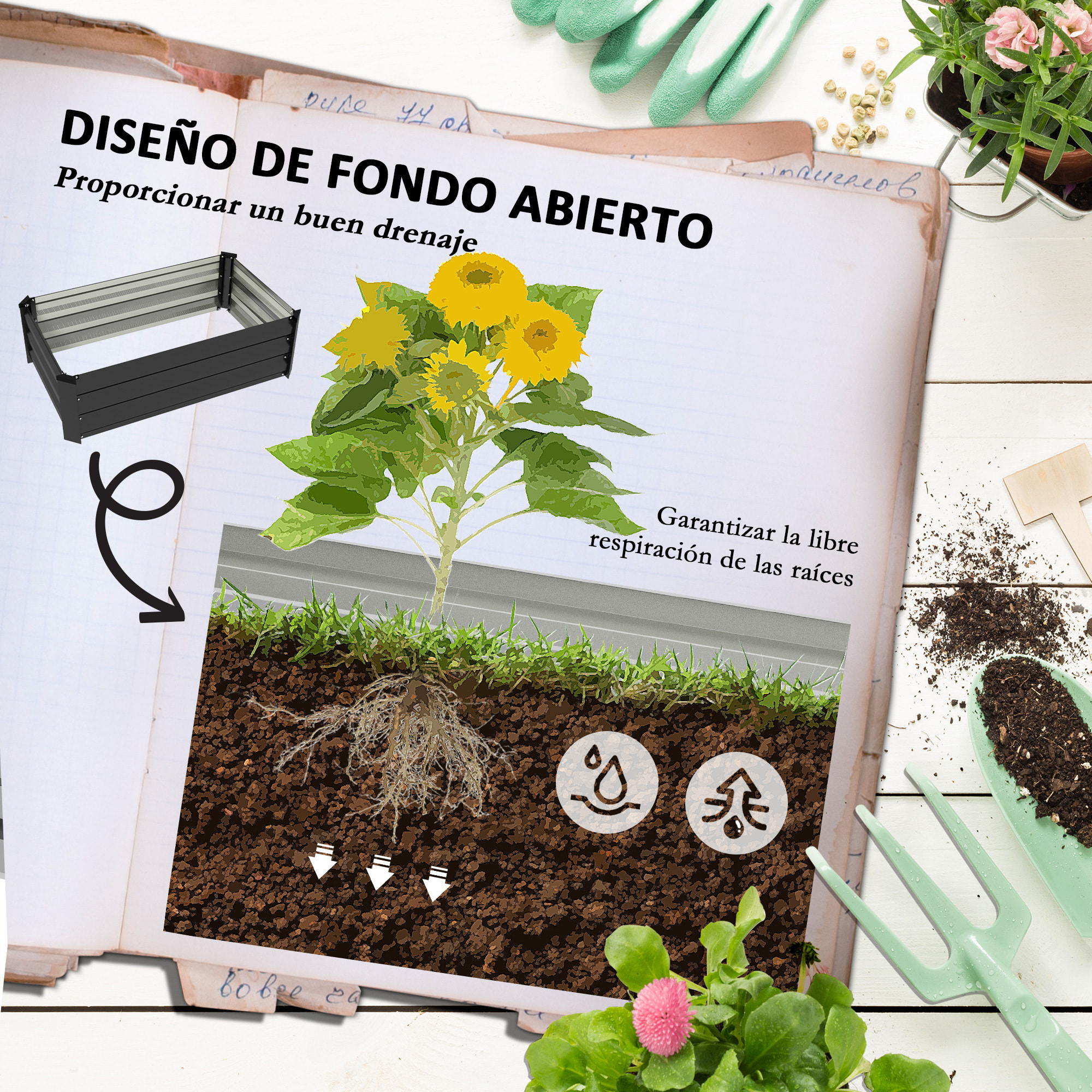 Juego de 2 Jardineras de Exterior de Acero Huerto Urbano Rectangular para Cultivos Plantas Flores para Patio Jardín 100x60x30 cm Gris Oscuro