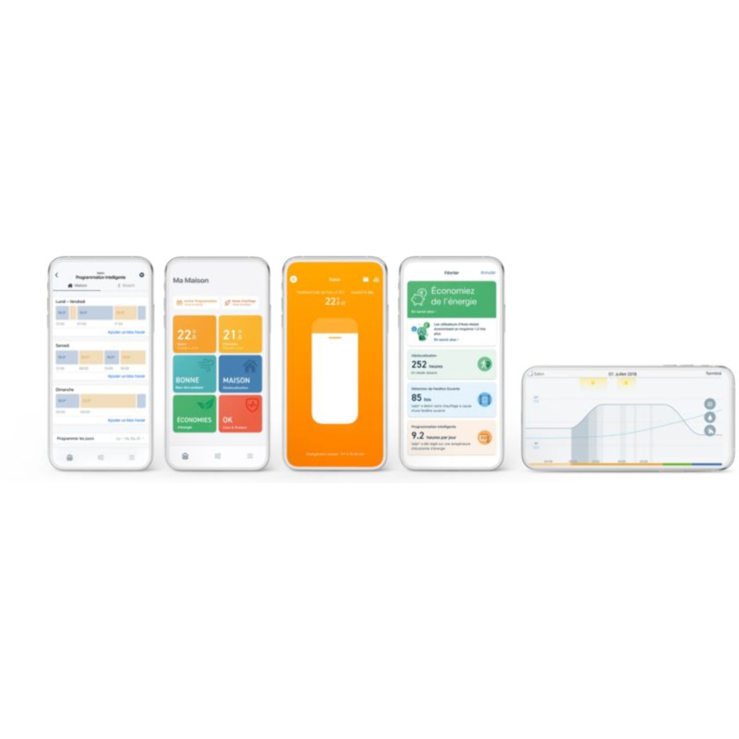 Thermostat connecté TADO Intelligent sans fil -Kit demarrage V3+