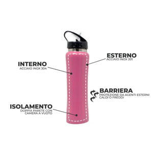 Borraccia Termica Thermos Caldo-Freddo Modello Sport Rosa