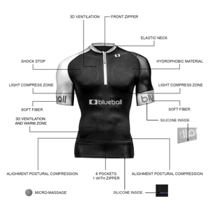 CAMISETA DE COMPRESIÓN RUNNING PARA HOMBRE DE MANGA CORTA BLUEBALL EN NEGRO Y GRIS