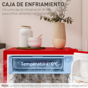 Nevera Pequeña 91 L con Congelador, Mini Frigorífico Silenciosa, Frigorífico Pequeño Bajo Encimera con Temperatura Regulable 5 Niveles, Puerta Reversible y Estantes Ajustables, Rojo