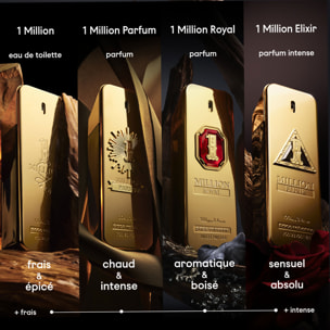1 Million Royal - Eau de Parfum