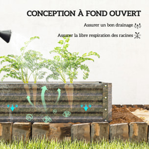 Carré potager de jardin dim. 120L x 120l x 30H cm tôle d'acier ondulée gris clair
