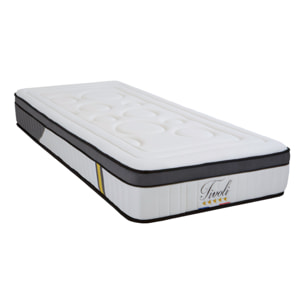 Matelas Mousse Tivoli | Accueil Memoire de forme