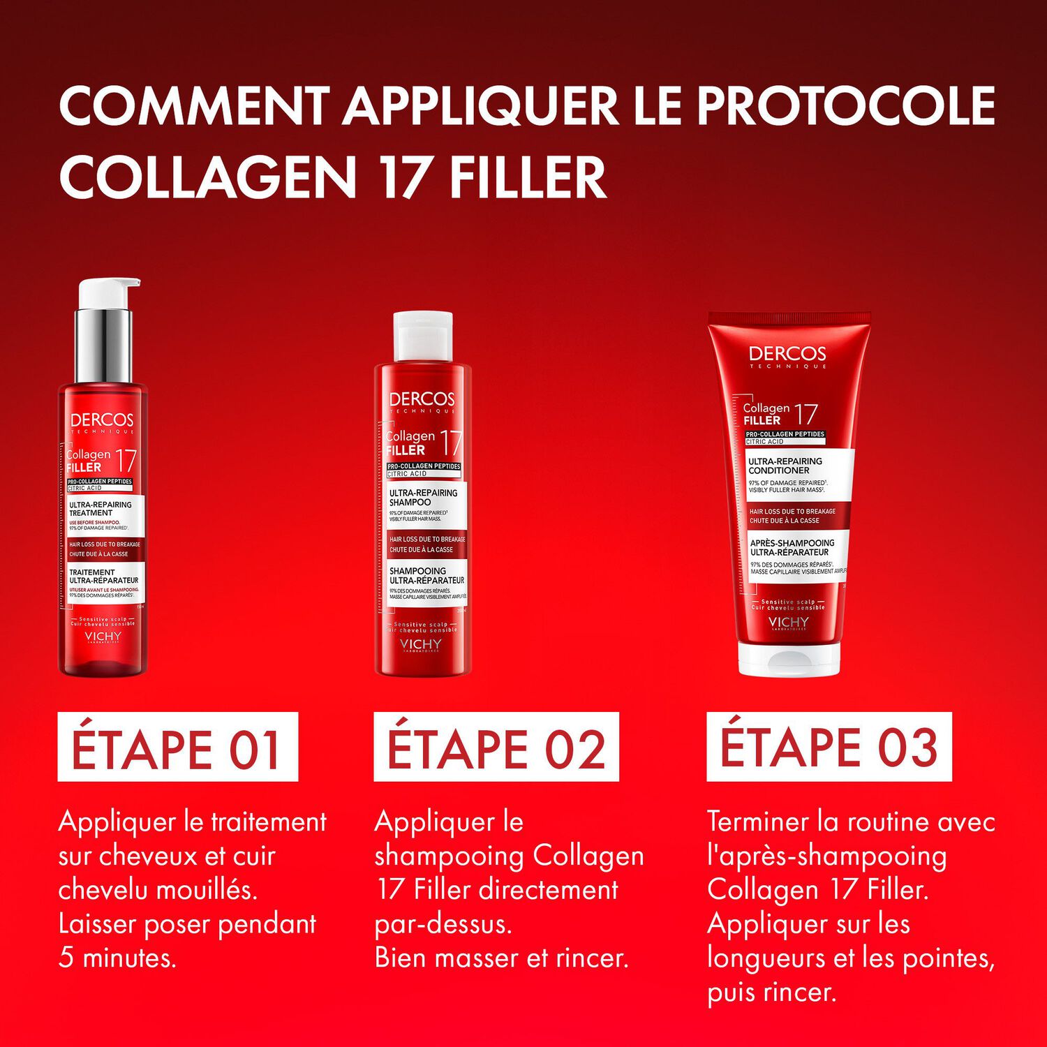 Dercos Collagen Filler - Shampoing Fortifiant Réparateur Intense Anti-Casse