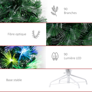 Sapin de Noël artificiel lumineux fibre optique LED multicolore + support pied Ø 66 x 120H cm 130 branches étoile sommet brillante vert