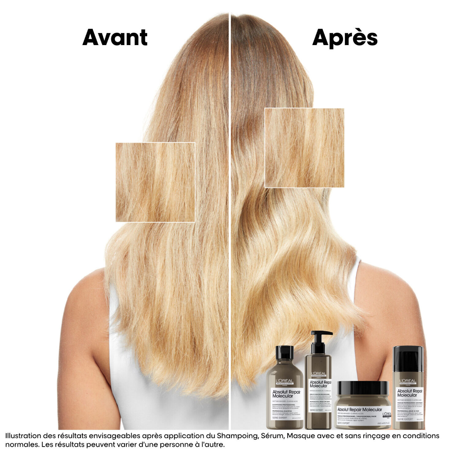 Série Expert Absolut Repair Molecular - Masque Concentré Professionnel sans rinçage - tous types de cheveux abîmés 250 ml