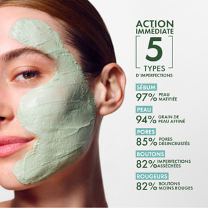 Masque Visage Exfoliant - Effet Boue 75 ml