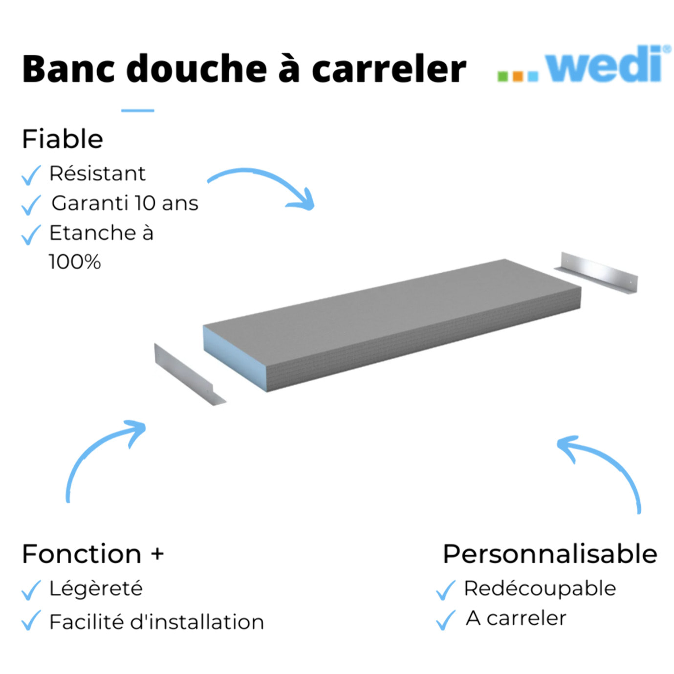 Banc de douche à carreler WEDI Sanoasa 4 suspendu assise droite