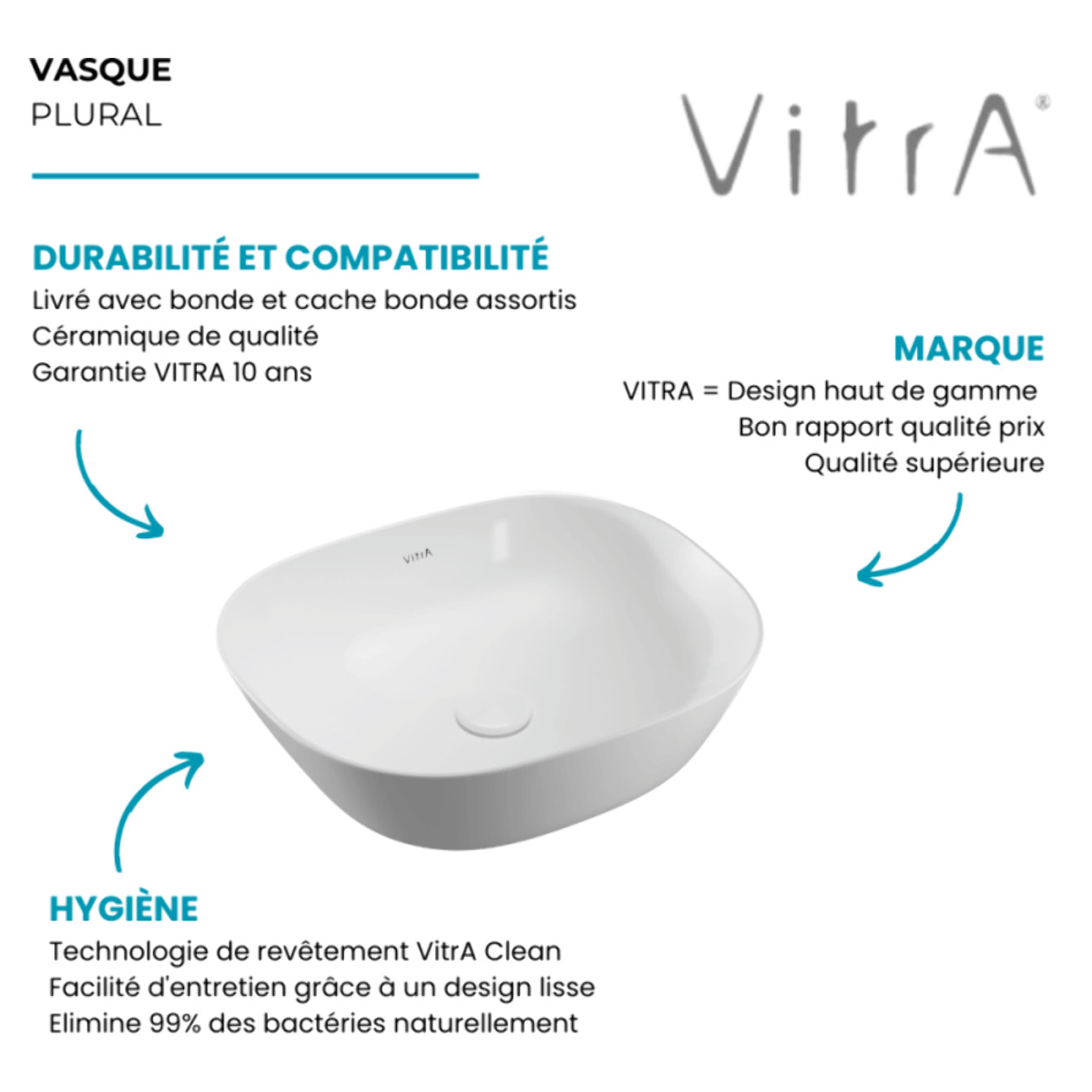 Vasque à poser Plural Clean blanc brillant