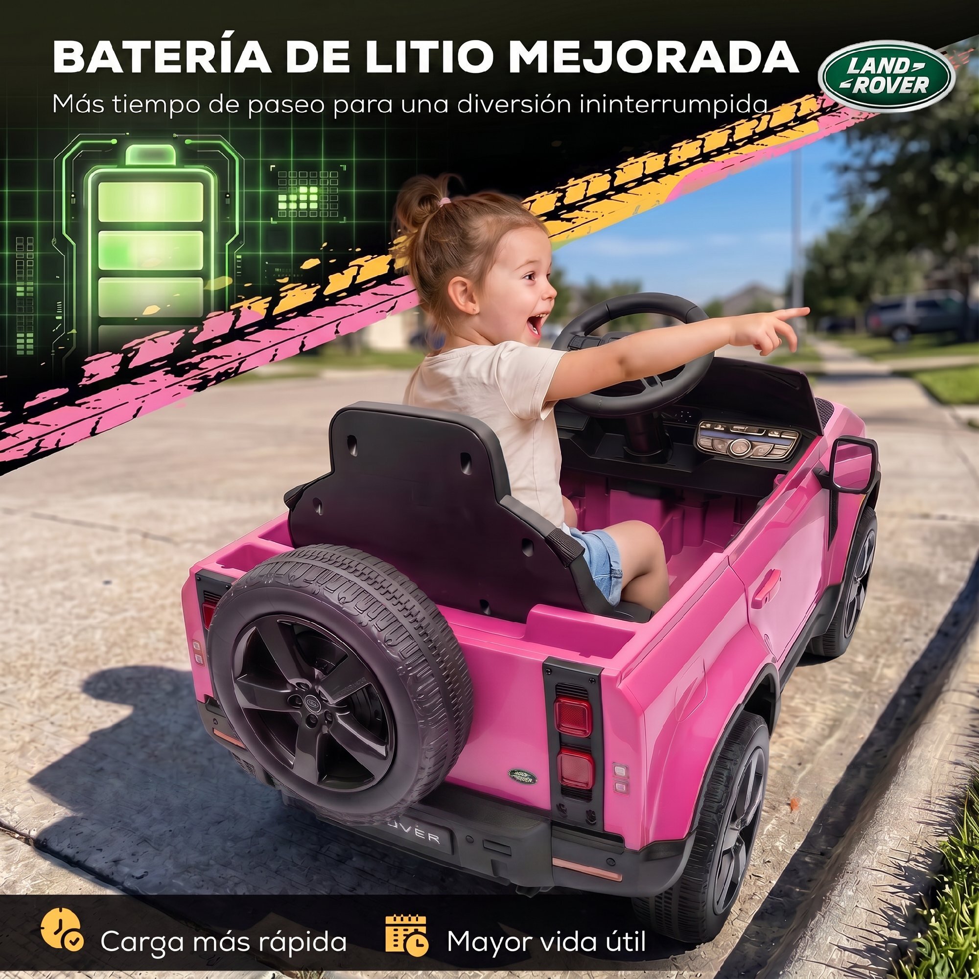 AIYAPLAY Coche Eléctrico SUV para Niños Land Rover Defender Coche de Batería 12 V Mando a Distancia 2,4G Suspensión Arranque Suave 2,7-4,5 km/h Rueda Auxiliar Luces LED Música Claxon 3-5 Años Rosa