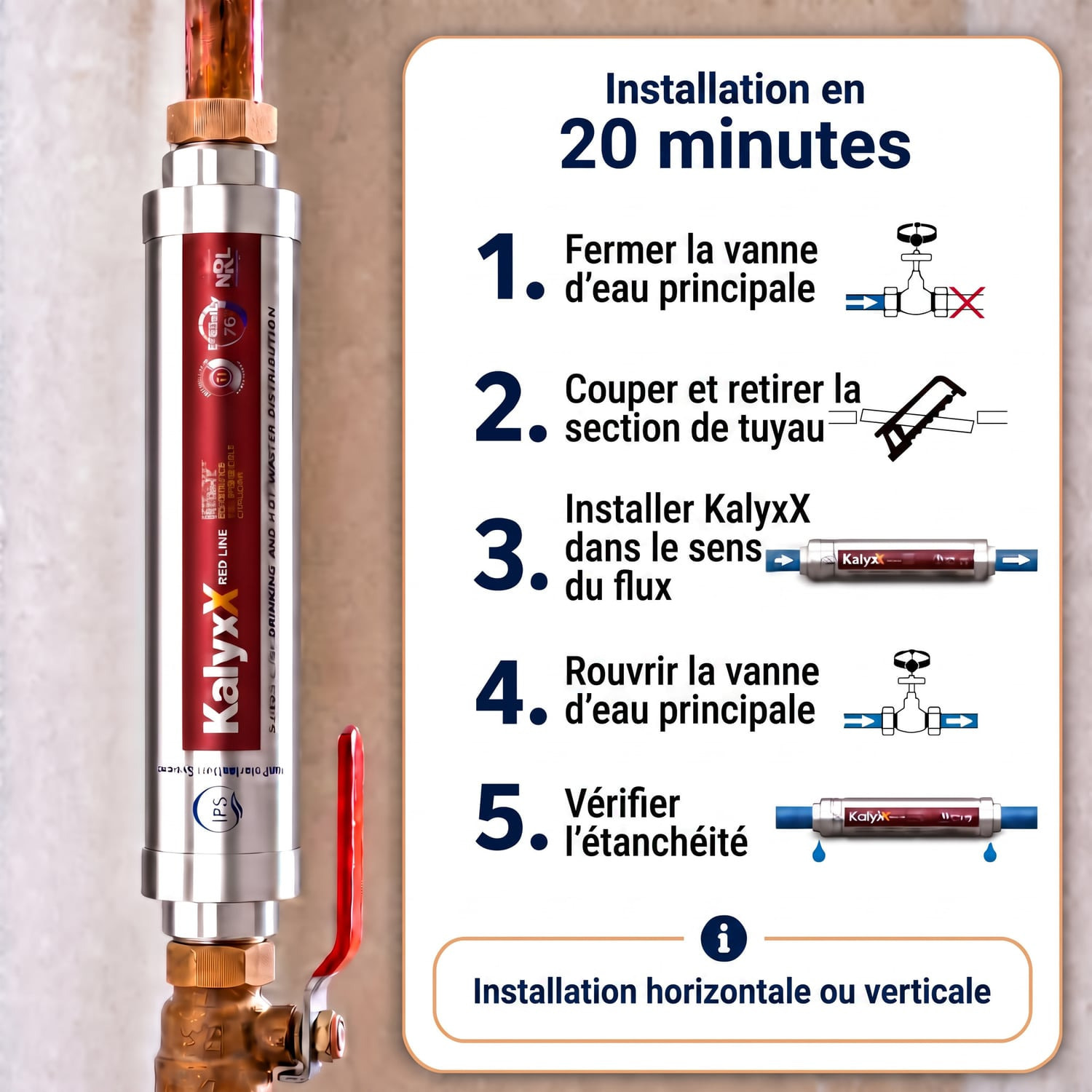 Alternative adoucisseur d'eau KalyxX Red Line 1" (IPSKXFRRG1)