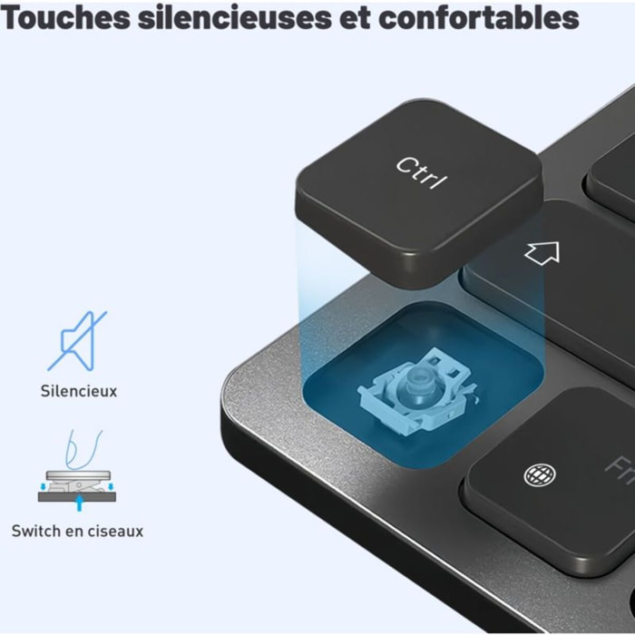 Clavier + Souris ADEQWAT Combo KM21