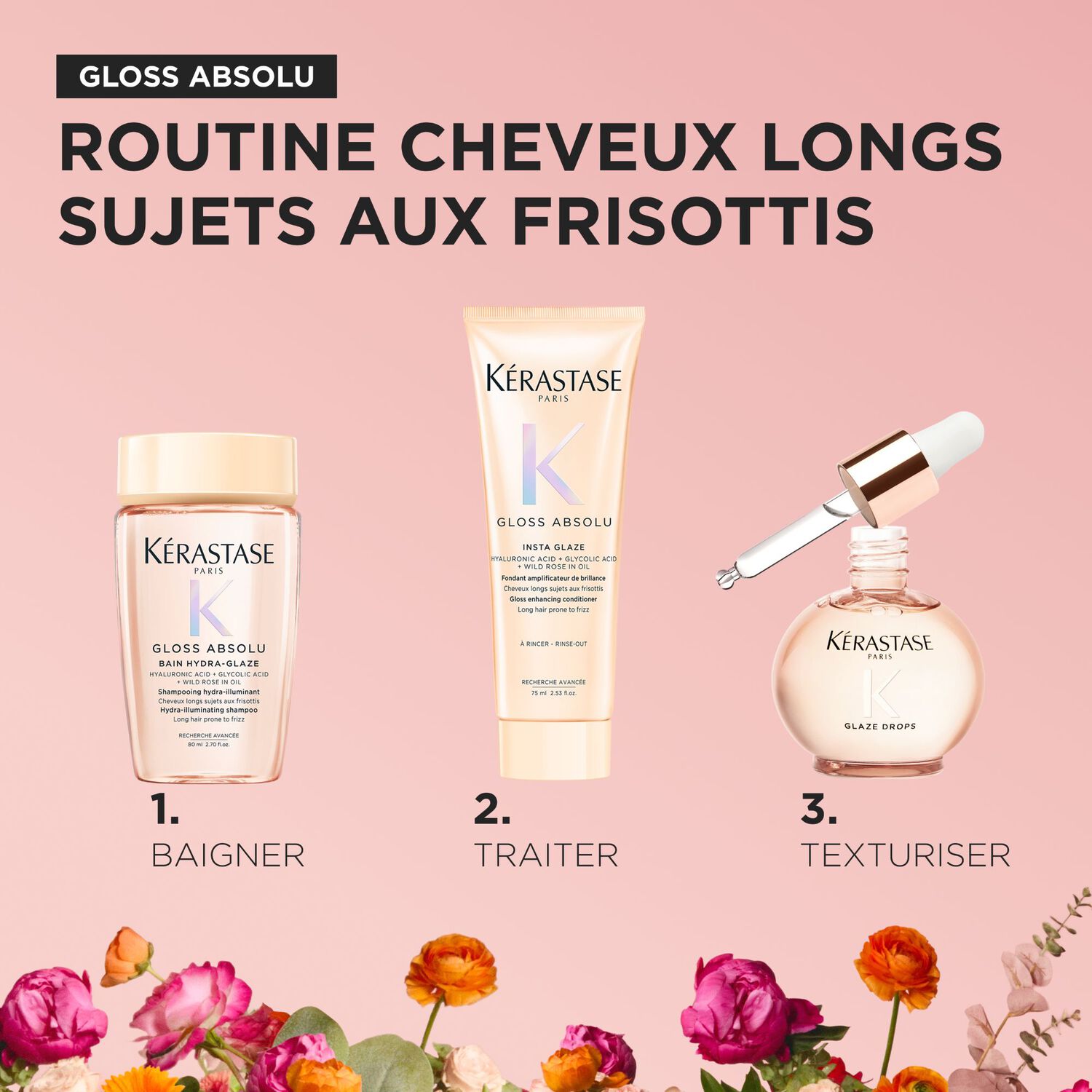 Gloss Absolu - Coffret Shampoing Bain Hydra-Glaze 80ml + 2 Produits
