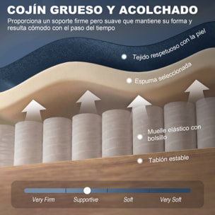 Sillón Orejero Moderno, Butaca de Salón con Reposabrazos y Patas de Madera, Sofá Individual Carga 160 kg para Oficina, Sala de Estar y Dormitorio, Azul