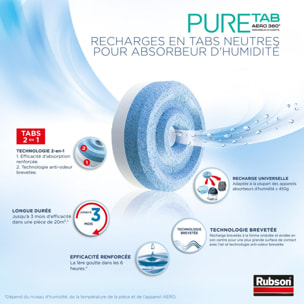 Pack de 2 lots de 4 Rubson - Absorbeur Aero 360 Pure Recharge