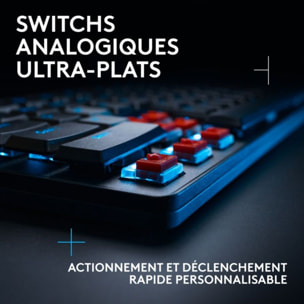 Clavier gamer LOGITECH G515 Clavier Rapid trigger