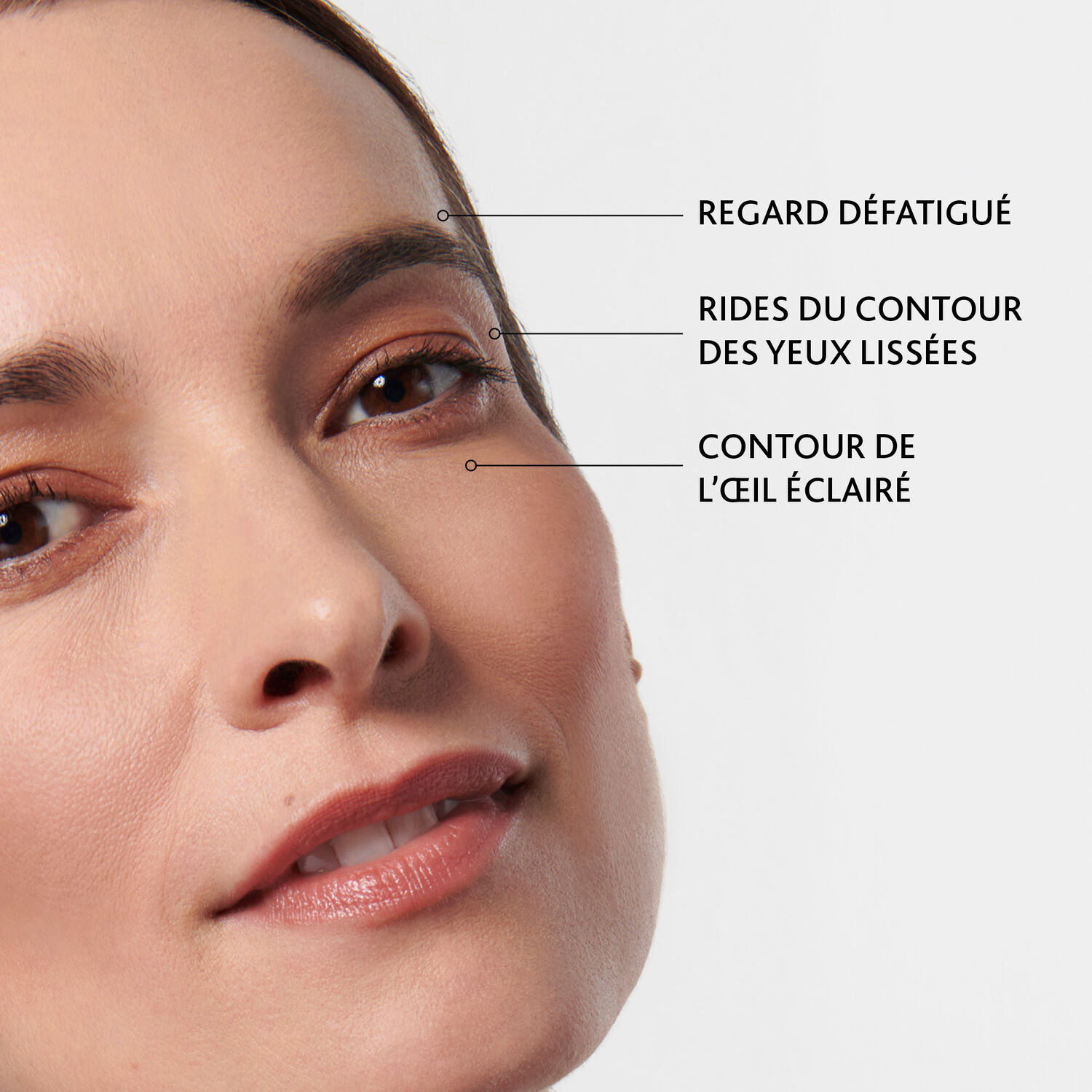 Intensive - Sérum Intensive Hyaluronic Yeux 15 ml