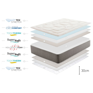 Matelas Kingmax Multizone 30 cm, 2 places - Moonia
