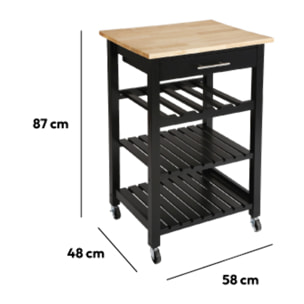 Desserte petit modèle Noir Claude