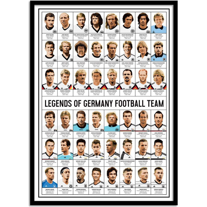 Affiche - Legends of Germany Football team - Olivier Bourdereau