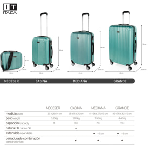 Maleta Itaca Sevron Aguamarina