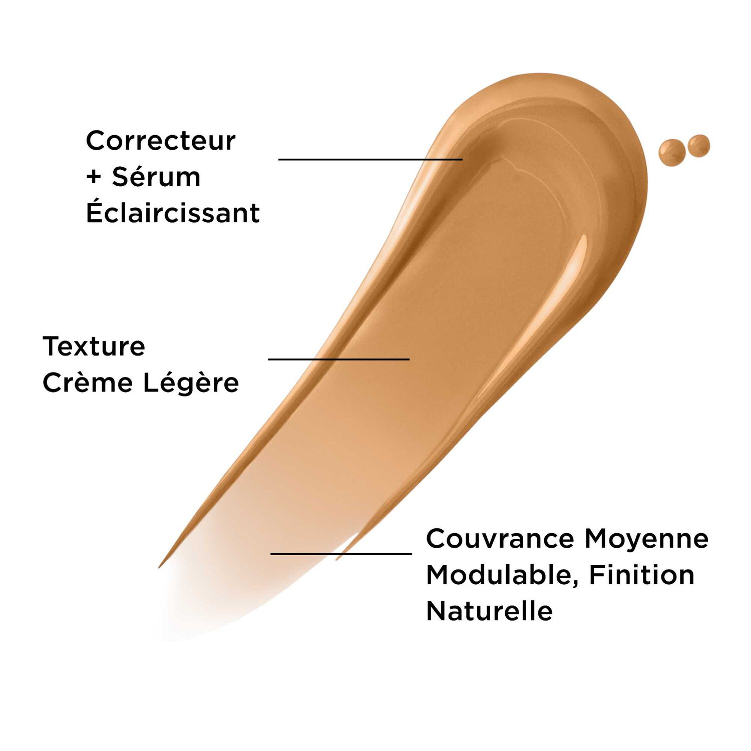 Bye Bye Dark Spots Concealer  - Correcteur de Teint + Sérum 9g