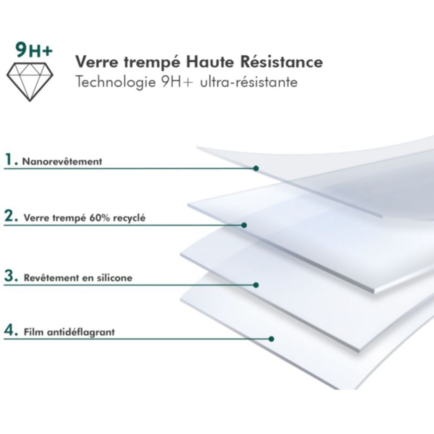 Protège écran FORCE GLASS Honor Magic 8 Pro verre trempé