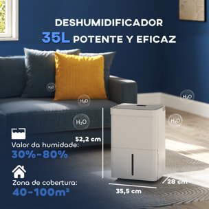 Deshumidificador 35L/día Depósito de Agua 5,5L Deshumidificador Eléctrico con Pantalla LED Temporizador 24 H Bloqueo Infantil y Drenaje Continuo hasta 40-100㎡ Blanco