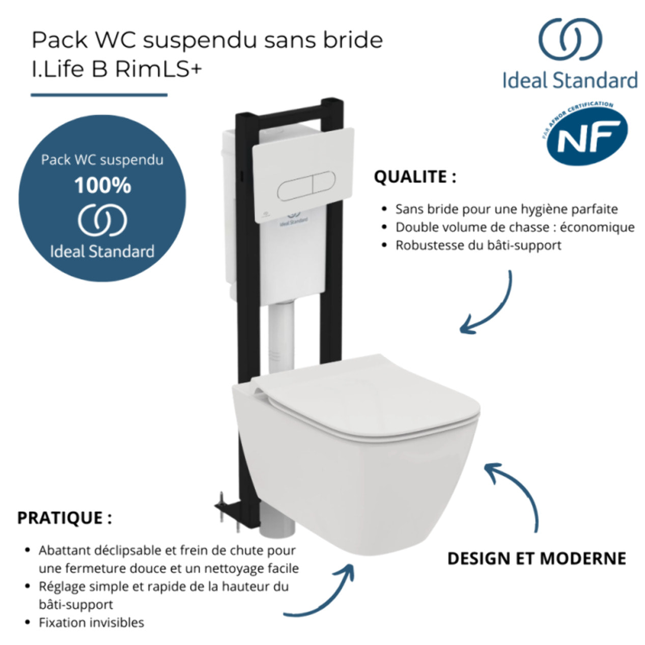Pack WC suspendu sans bride I.Life B RimLS+ + Abattant frein de chute + Bâti-support autoportant + Plaque blanche