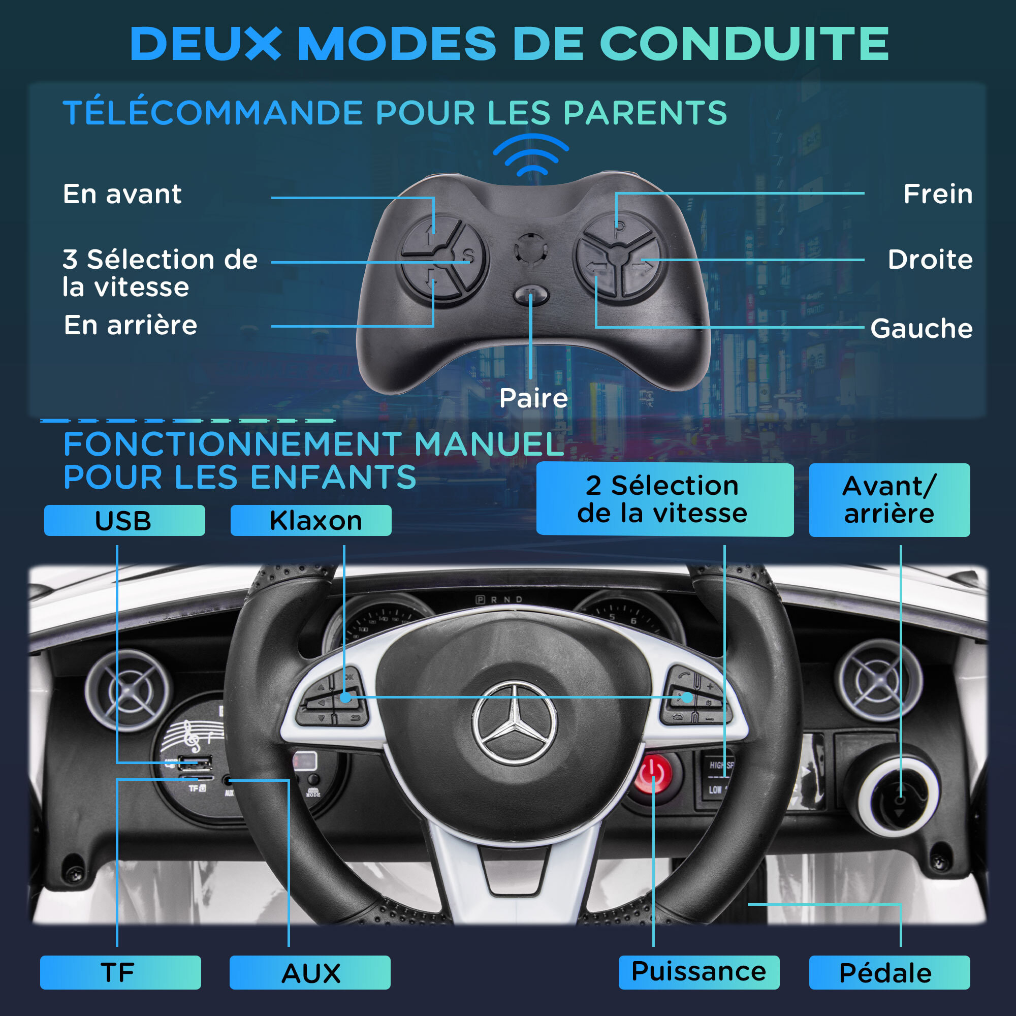 Voiture véhicule électrique enfant 6 V 5 Km/h max. télécommande effets sonores + lumineux Mercedes SLC 300 blanc