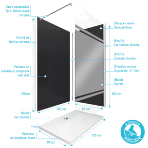 Pack Douche a l'Italienne 90x120 - Kit Panneaux Muraux Noir/Chrome + Receveur + Paroi Miroir 8 mm