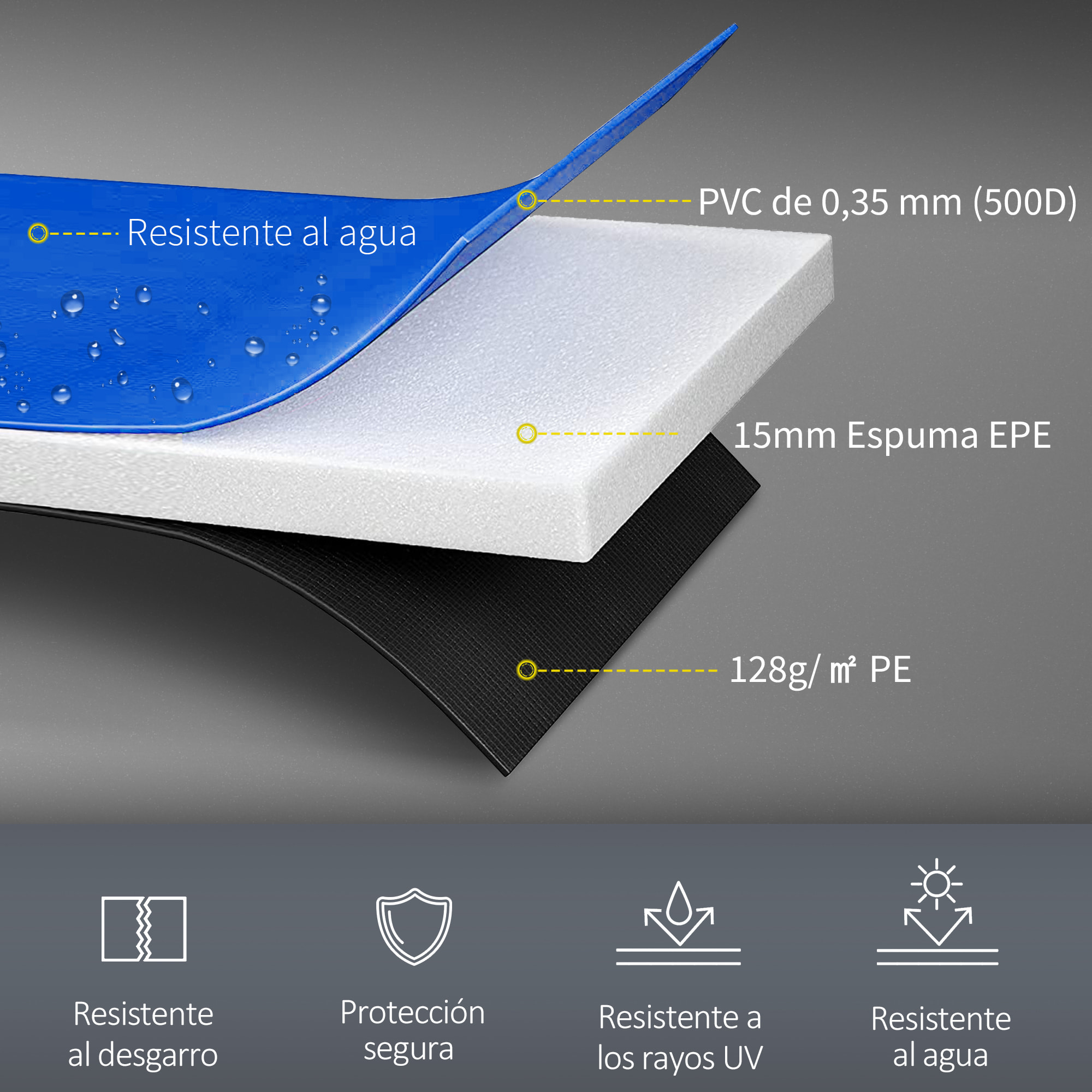 Cubierta de Protección Acolchada Borde de Seguridad para Trampolines Cama Elástica con Diámetro Ø305 cm Azul