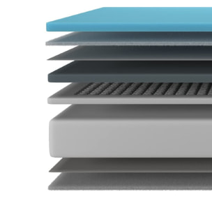 Cecotec Matelas Flow HybridSpring Fresh 6000 90x200. Matelas Hybride avec 11 Cou