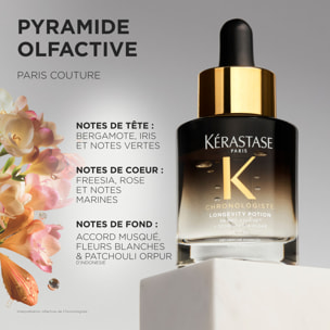 Chronologiste - Longevity Potion Soin Revitalisant Jeunesse 30 ml