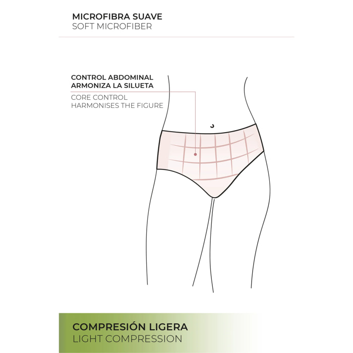Slip Modellante