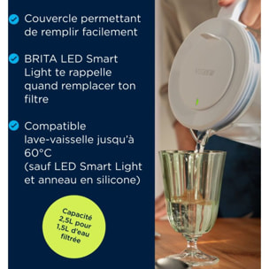 Carafe filtrante BRITA en verre Model One + 1 cartouche Maxtra Pro
