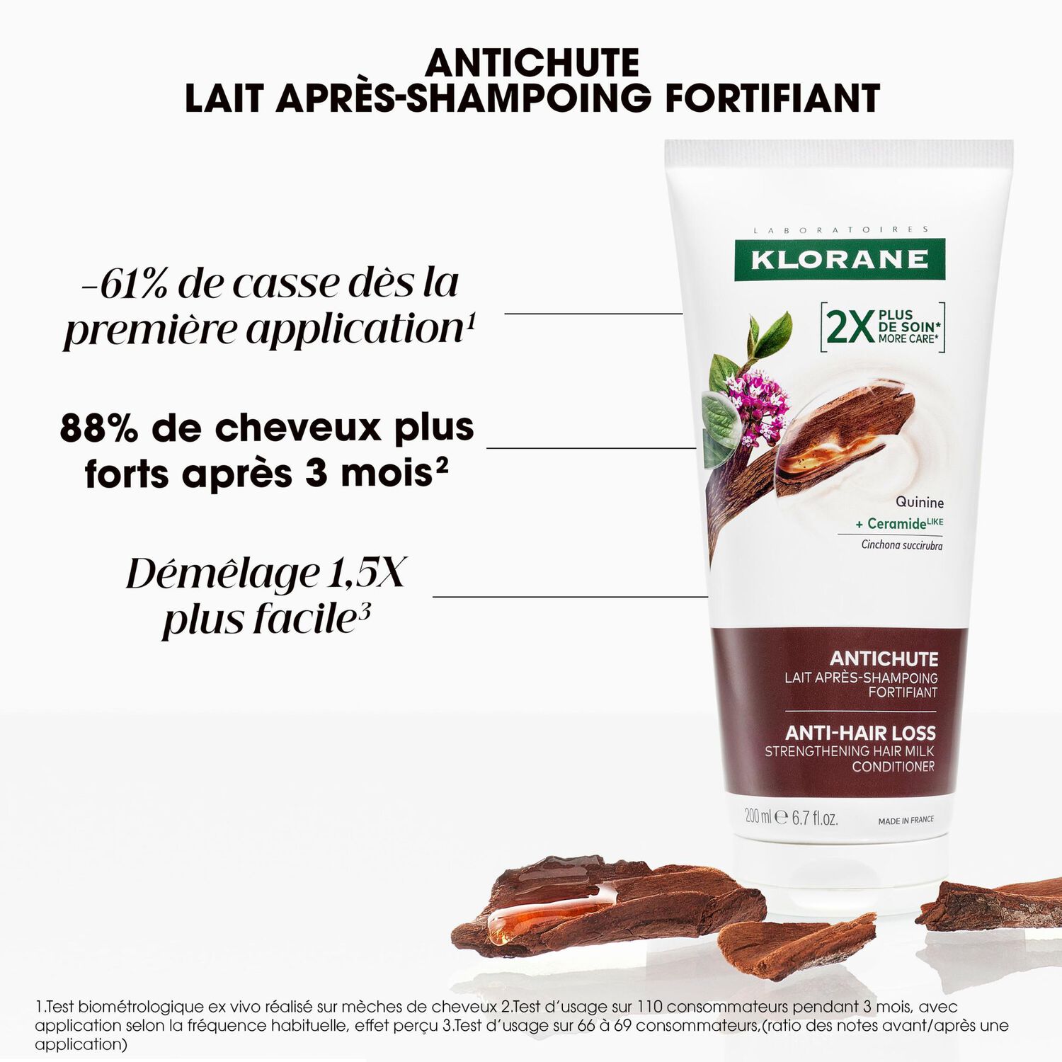 Quinine Bio - Lait Après-shampooing fortifiant Pour Cheveux fatigués et sujets à la chute 200ml