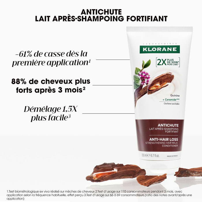Quinine Bio - Lait Après-shampooing fortifiant Pour Cheveux fatigués et sujets à la chute 200ml
