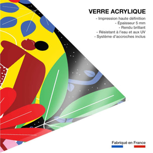 Tableau collage all be feminist Tableau plexiglas