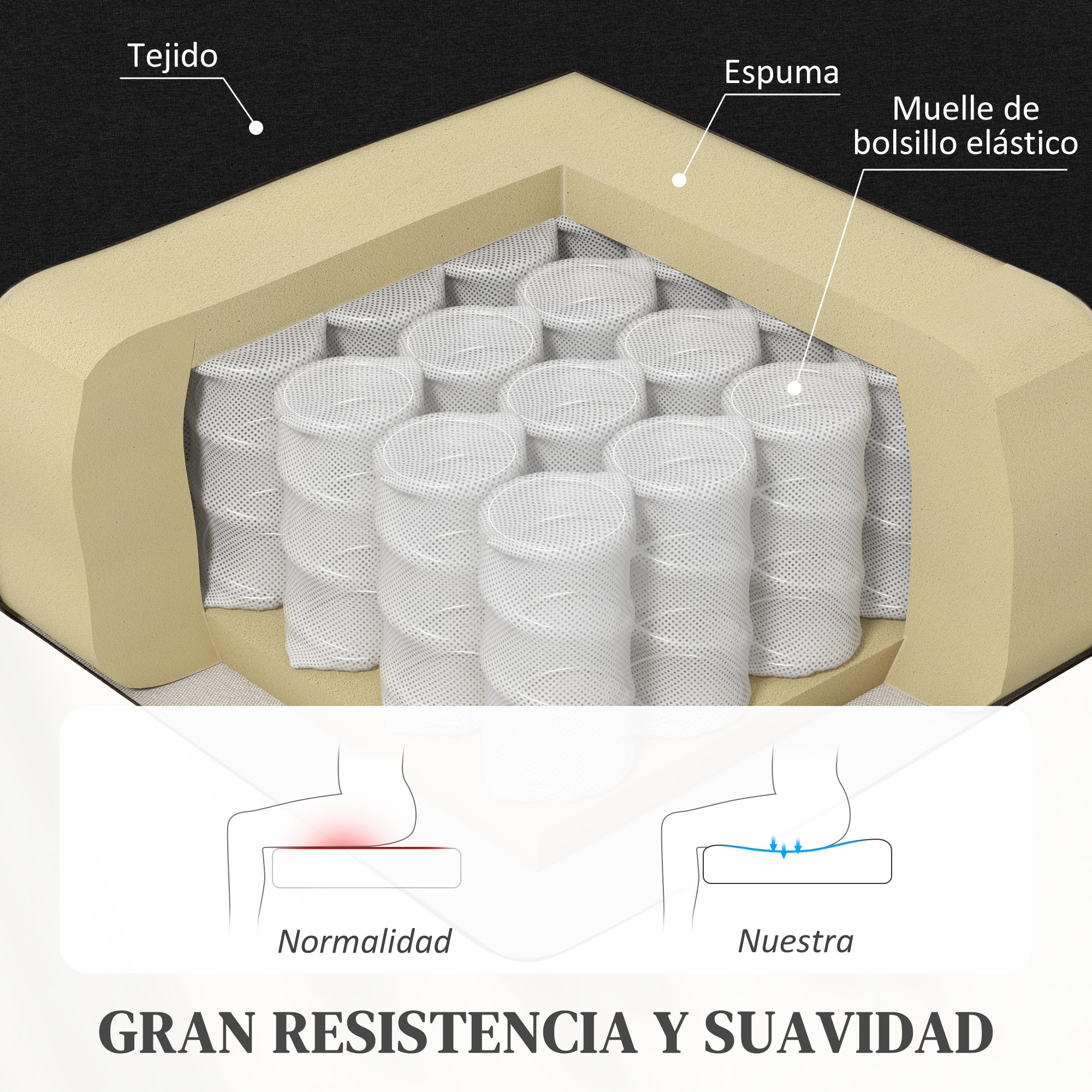 Sillón Relax Reclinable Manual Sillón Relax Tapizado en Lino Sintético con Reposapiés Respaldo Alto Carga 120 kg Butaca Reclinable para Dormitorio Oficina Negro