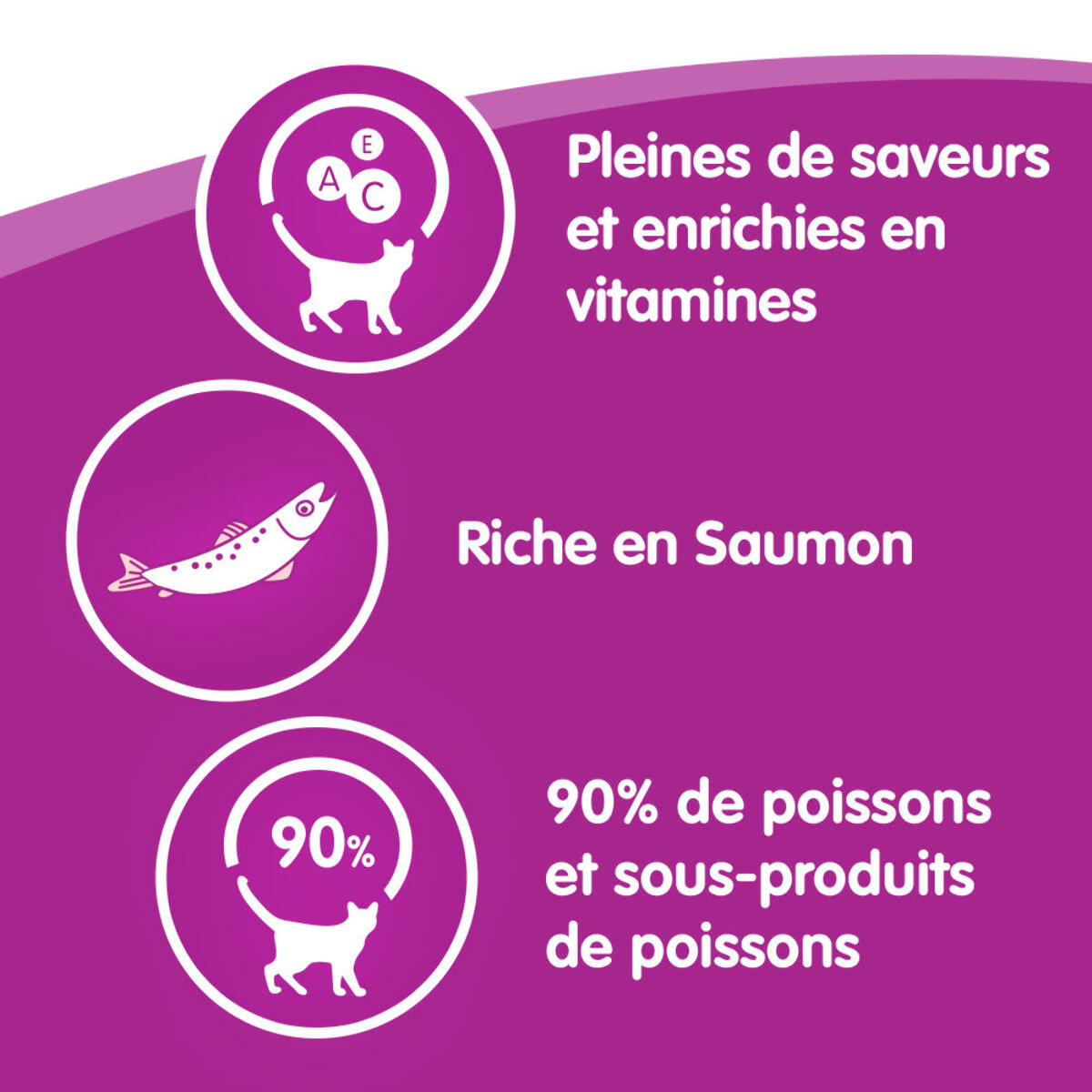 WHISKAS Friandises sticks au saumon pour chat (10x18g)