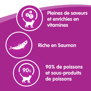 WHISKAS Friandises sticks au saumon pour chat (10x18g)