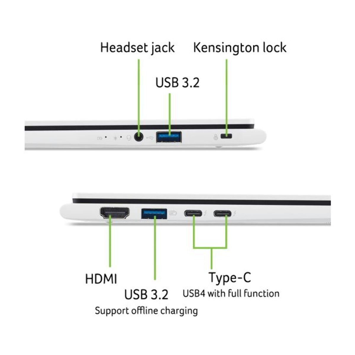 Ordinateur portable ACER SWIFT EDGE 14 AI SFE14-51T Copilot +
